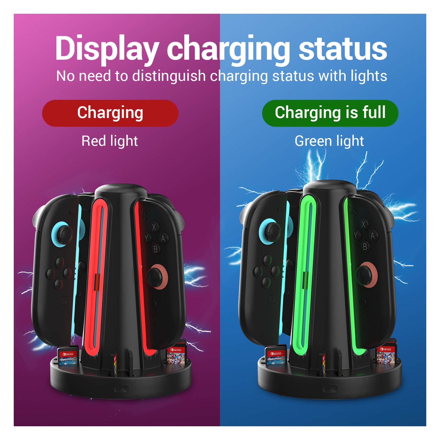 Switch 2 Controller Charging Dock, Fast USB-C Charging Station for Up to 4 Controllers, Space-Saving Magnetic Design with 360° LED Indicators & Smart Alerts