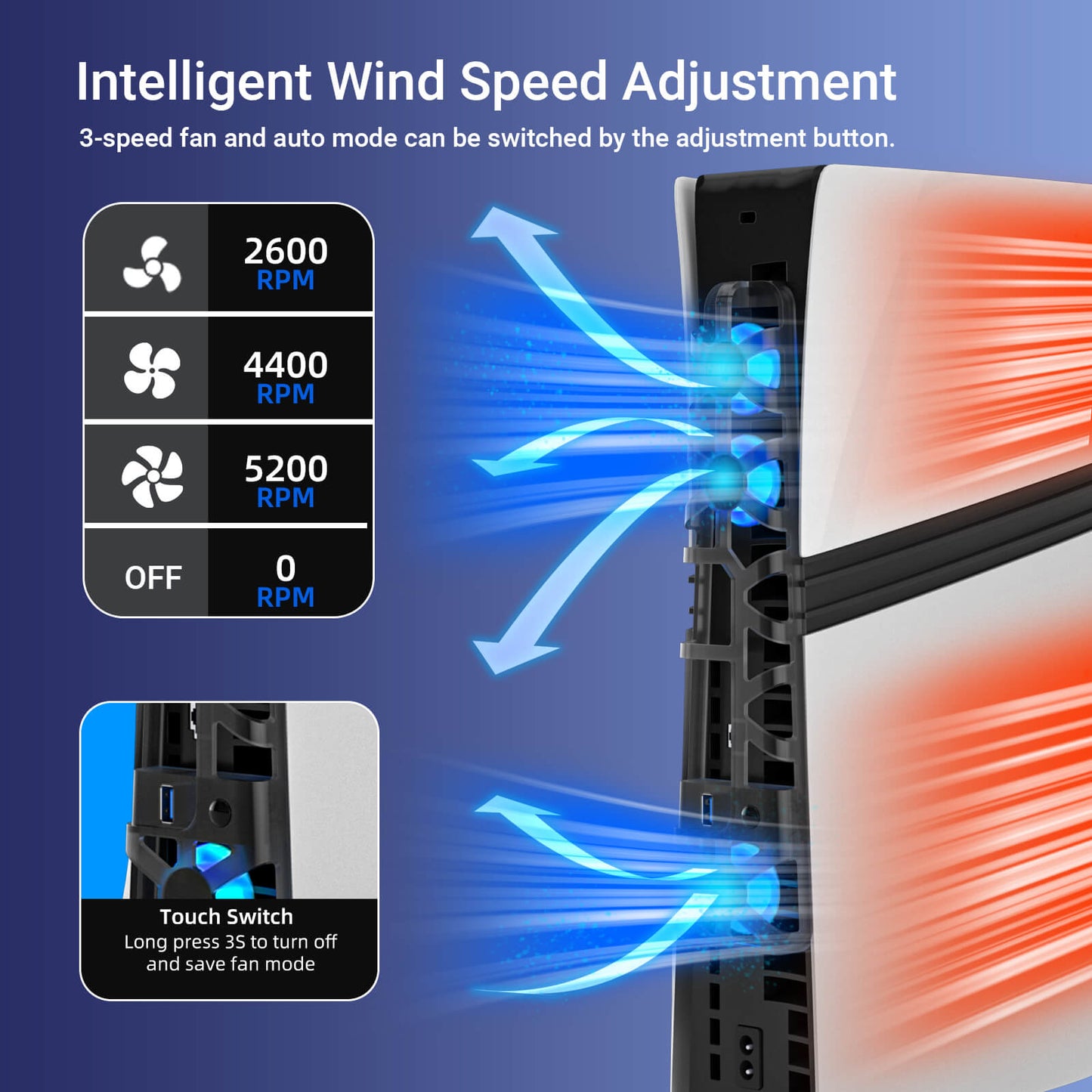 PS5 Pro Fan with USB Port & Blue LED Lights, Triple High-Speed Fans for Efficient Cooling, Quiet Operation, Adjustable Speed, Premium PS5 Pro Cooling Fan & Must-Have PS5 Pro Accessories for Ultimate Gaming Performance